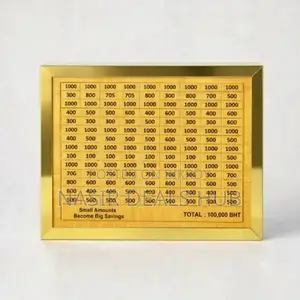 Money Saving Box