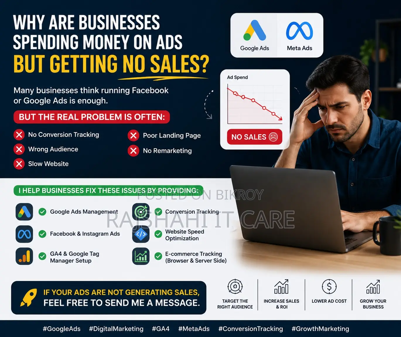 Are businesses spending money on ads but not getting any sales?