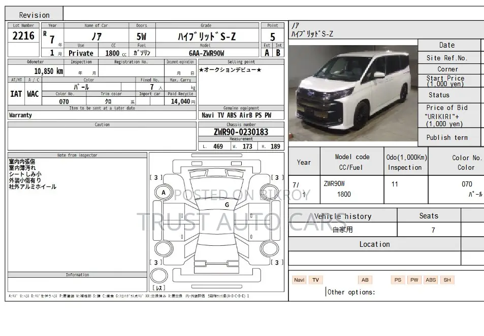 Toyota Noah 2024 Pearl