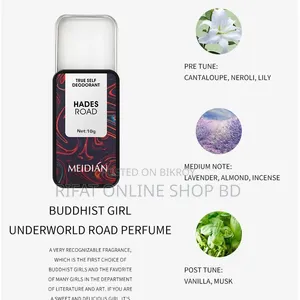 Reverse Paris Solid Perfume