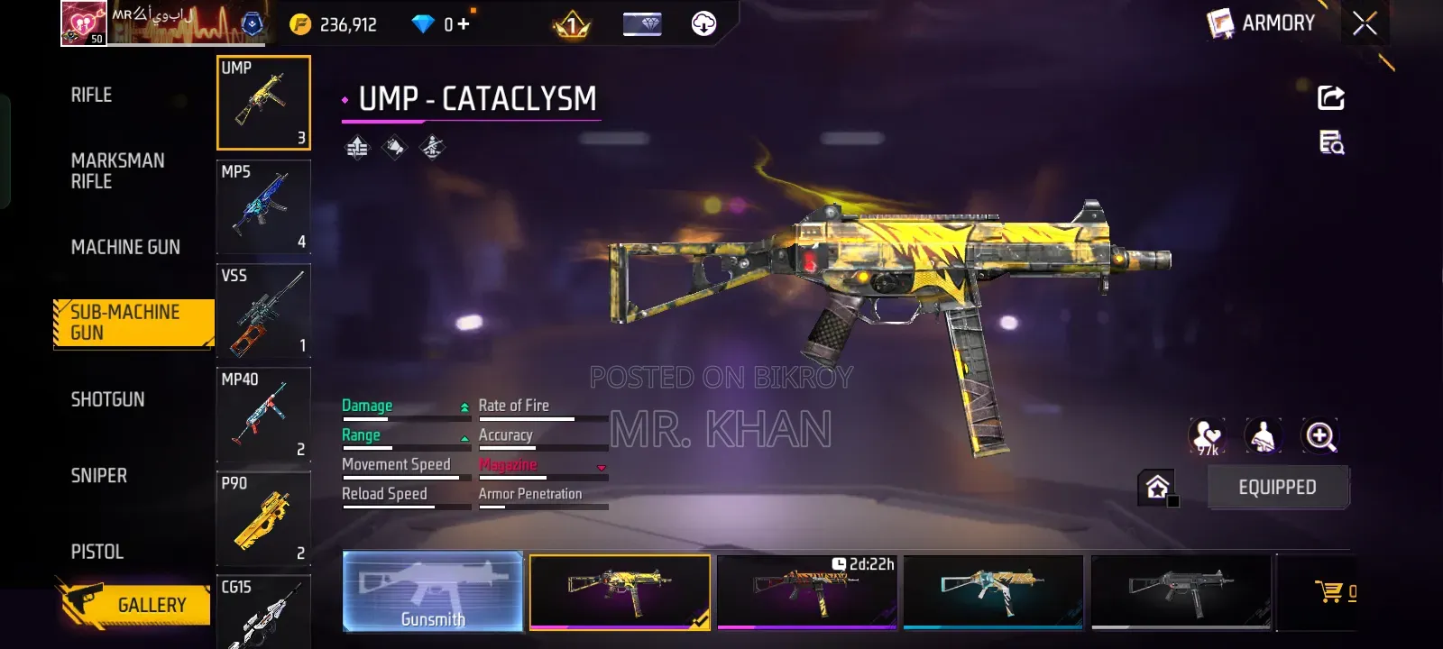 Free Fire ID FF ID