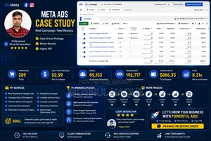 Facebook Ads Expert Sales Leads Campaign Boost Your Business