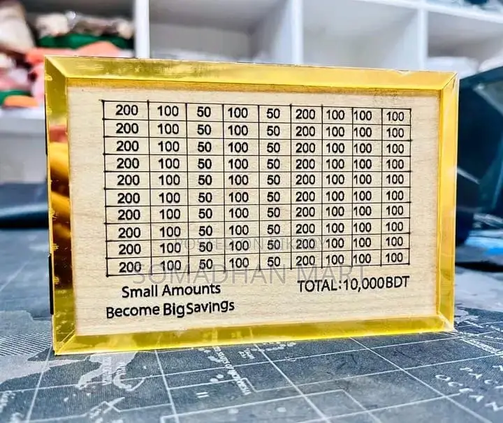 Money Savings Bank (Small savings today, big dreams for tomorrow!)