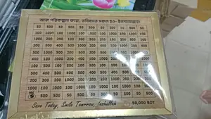 Money Savings Bank (Small savings today, big dreams for tomorrow!)