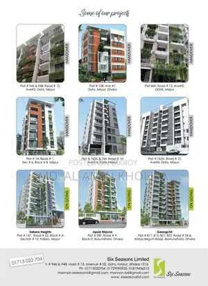 Furnished 3-Bedroom Apartment in Sabera Heights, Mirpur for sale