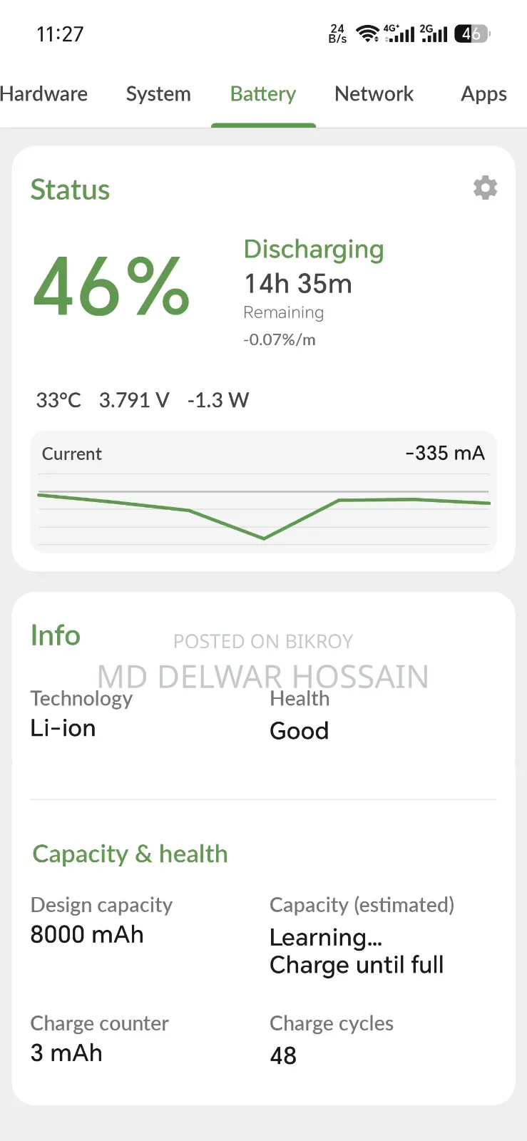 অনার ৫০০ ৫১২ জিবি নীল