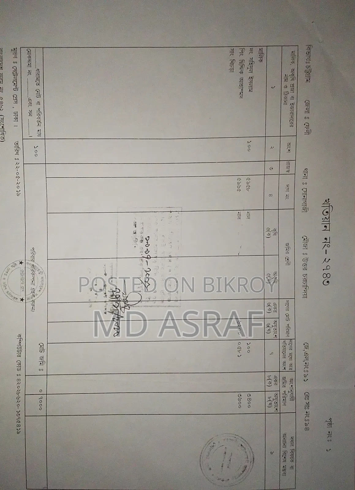 জমি বিক্রয়