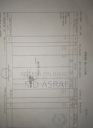 জমি বিক্রয়