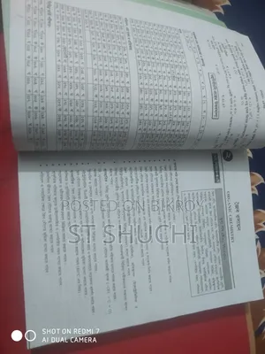 রসায়ন দ্বিতীয় পত্র
