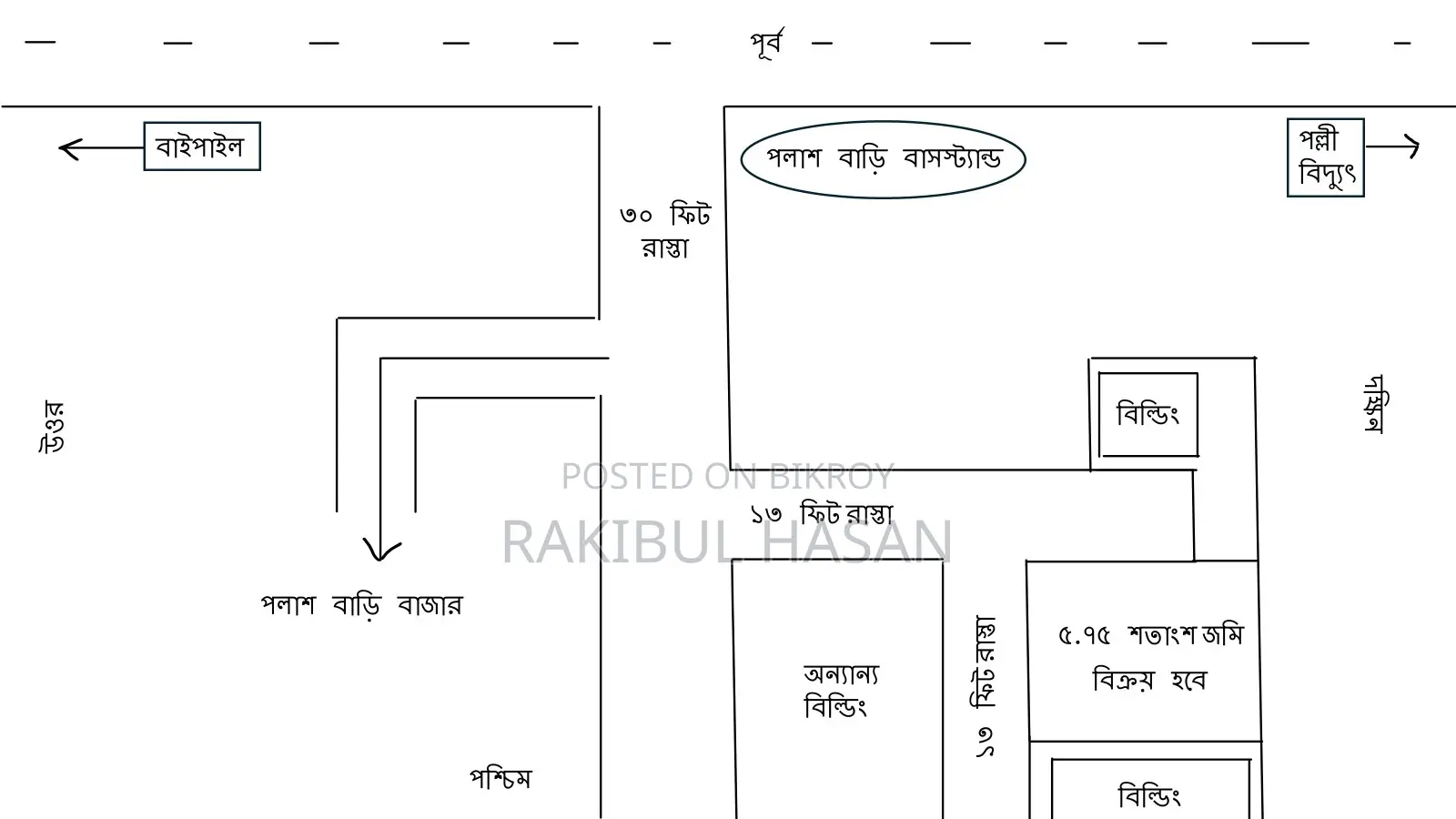 5.75 Decimal Square Plot for Sale Near Pollashbari Bus Stand |