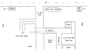 5.75 Decimal Square Plot for Sale Near Pollashbari Bus Stand |