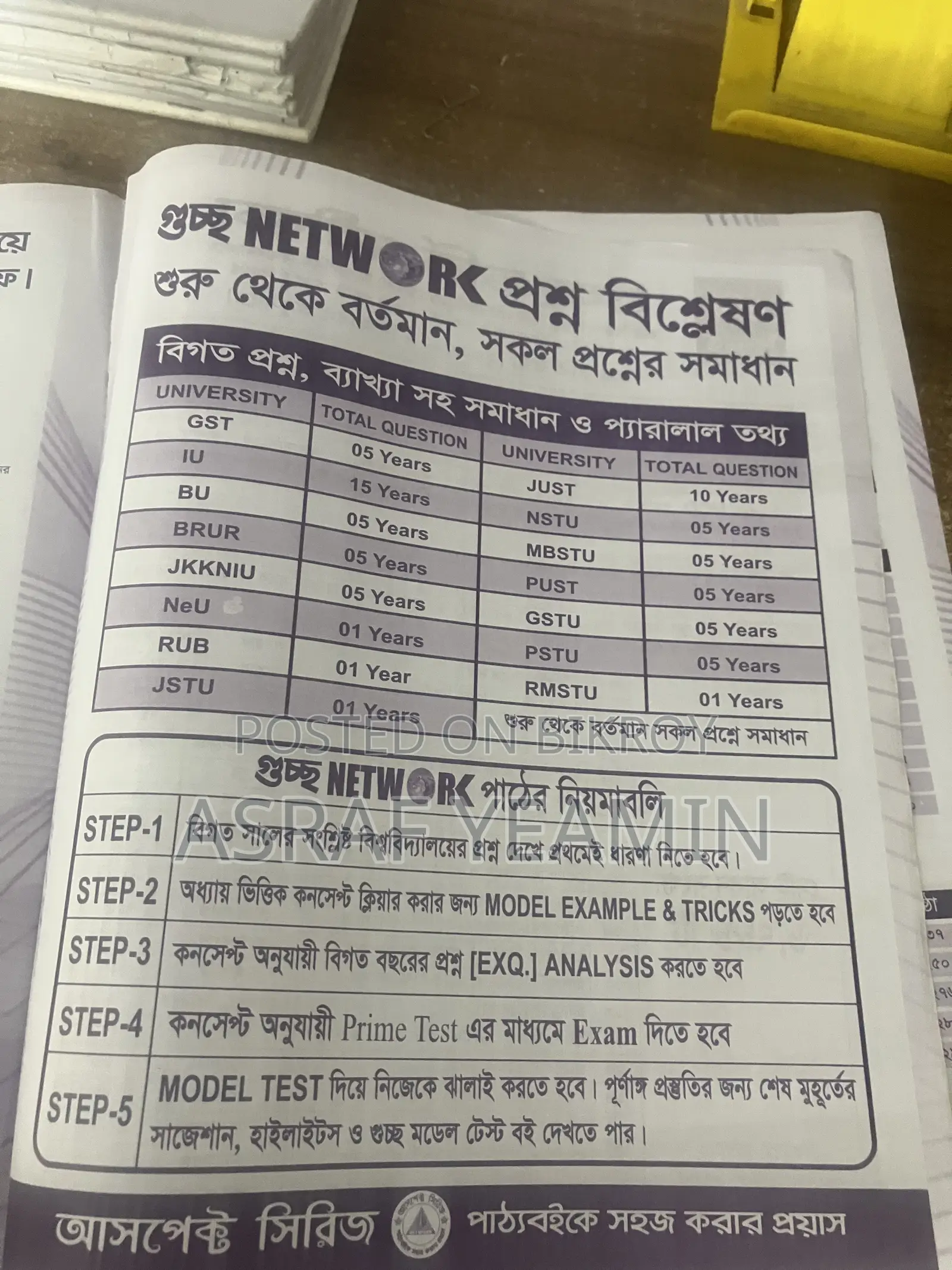 GST কোশ্চেন ব্যাংক সেল হবে