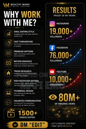 Professional Video Editing for Businesses and Creators