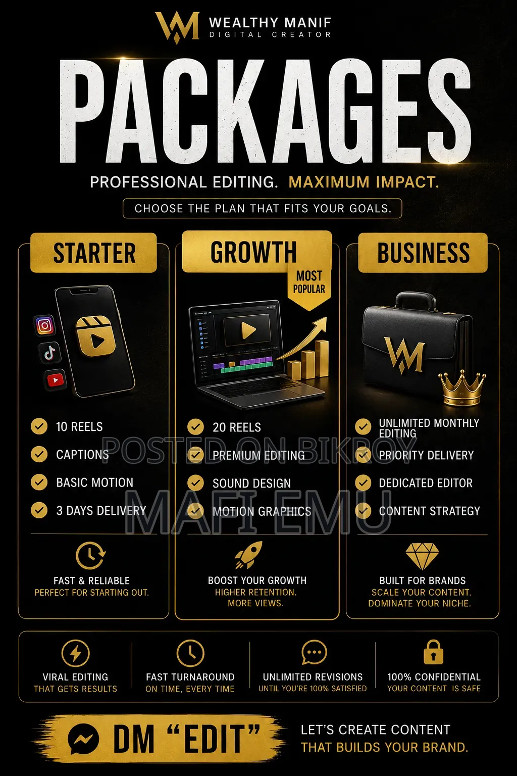 Professional Video Editing for Businesses and Creators