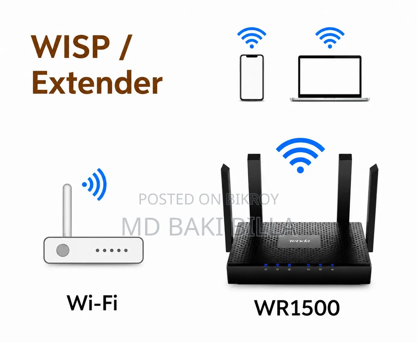 Cudy WR1500 1.0 AX1500 MBPS Gigabit Dual-Band Mesh Wi-Fi 6 Router