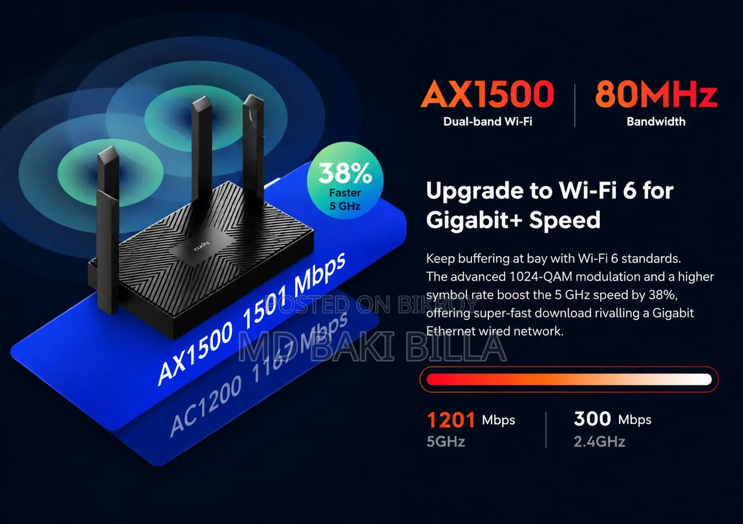 Cudy WR1500 1.0 AX1500 MBPS Gigabit Dual-Band Mesh Wi-Fi 6 Router