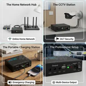 HD Smart Mini Ups Box | Powerful Backup Solution Wifi Routers, IpCamera