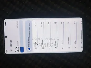 গুগল পিক্সেল ৬ প্রো ১২৮ জিবি সাদা