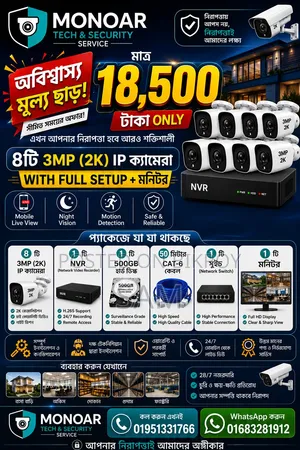 CCTV Camera Offer