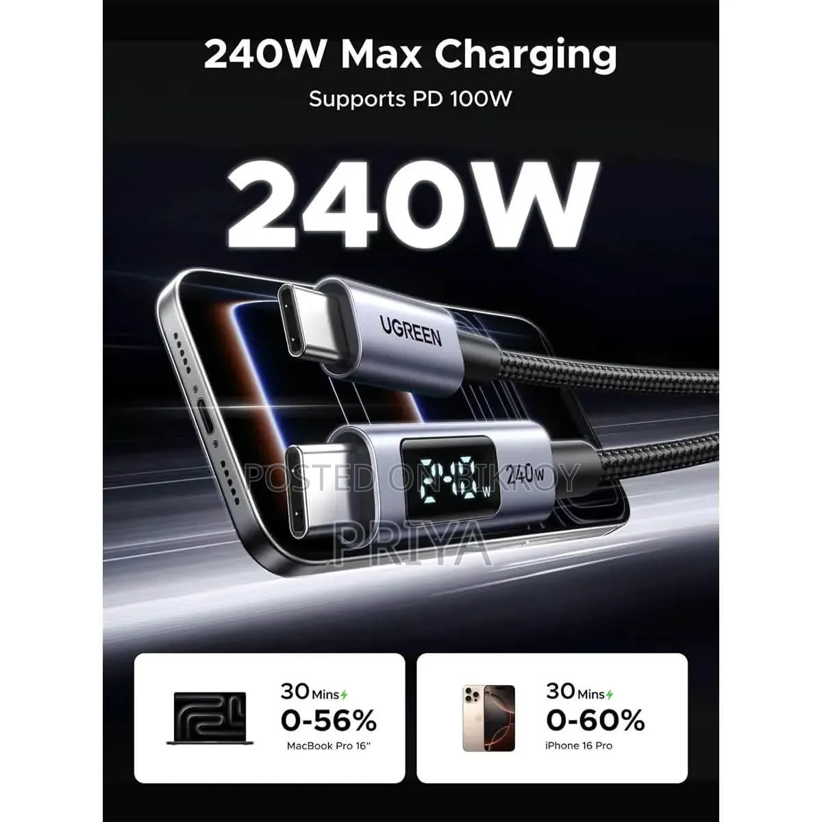 Ugreen 240W Type C to C 3way Display 0.5M Cable