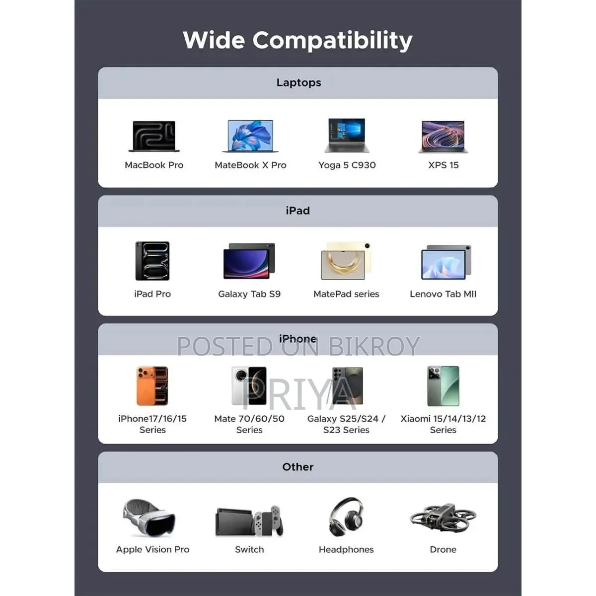 Ugreen 240W Type C to C 3way Display 0.5M Cable