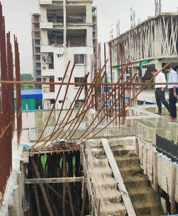 স্বল্প টাকায় হোন নিজের ফ্ল্যাটের মালিক — Land Share-এর মাধ্যমে।