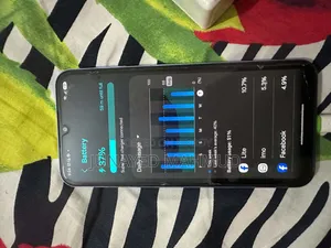 Super Fast Charger