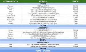 Desktop Computer MSI Model 32GB AMD Ryzen 7 SSD 512GB