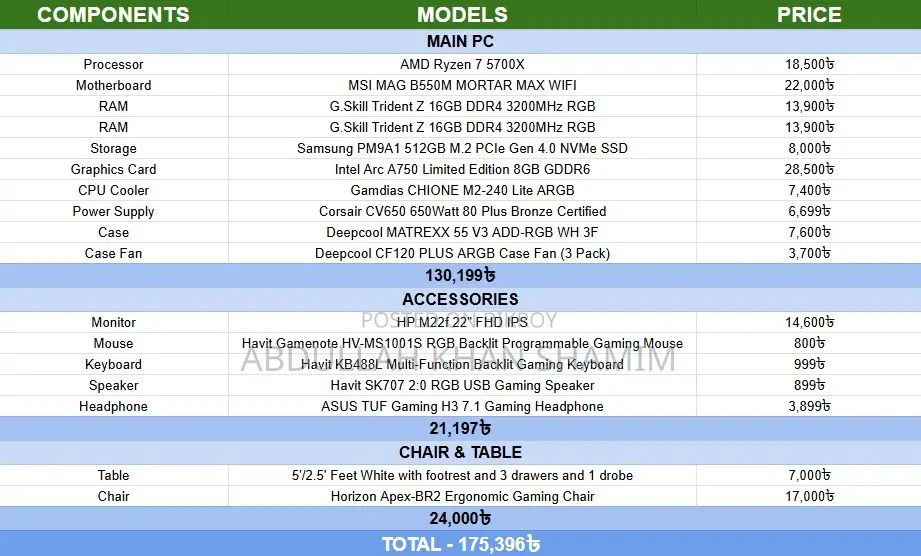 Desktop Computer MSI Model 32GB AMD Ryzen 7 SSD 512GB