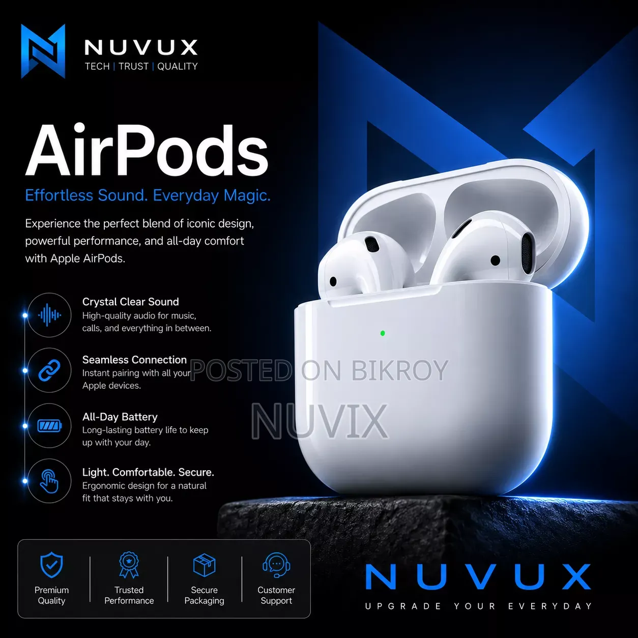 Apple AirPods 2nd Generation | Authentic