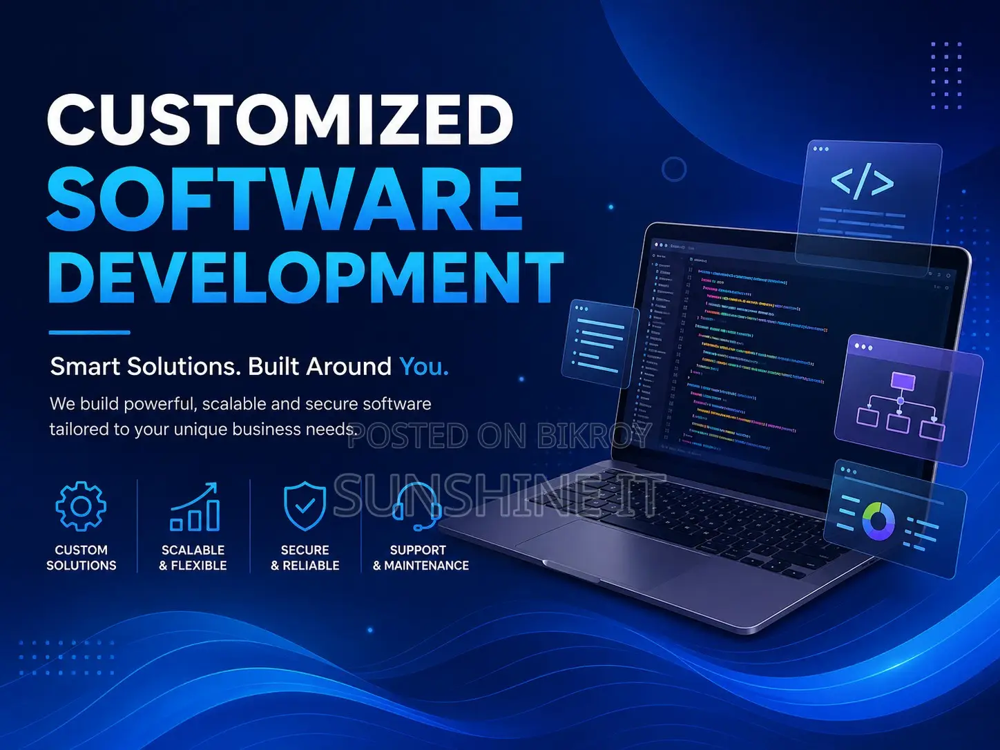Customized Software Development
