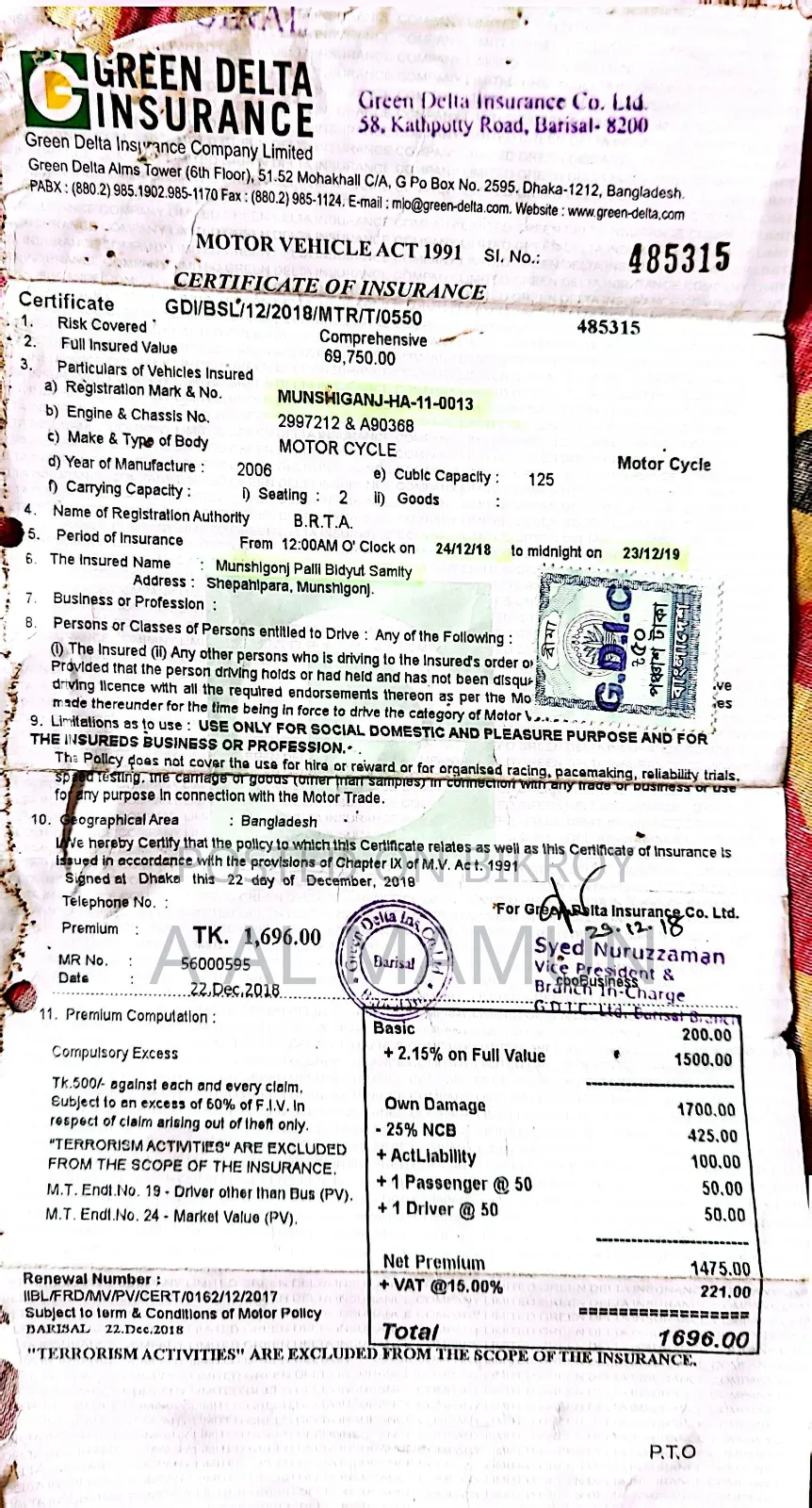 হিরো ড্যাশ ১২৫ ২০০৬ লাল