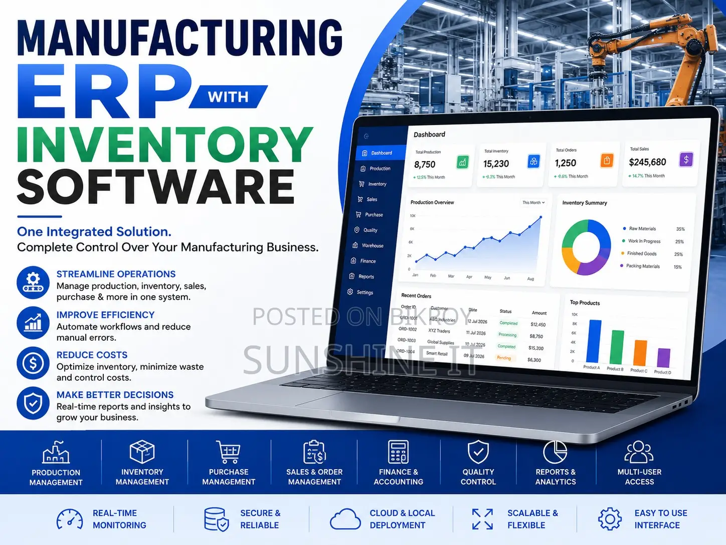 Manufacturing ERP With Inventory Software