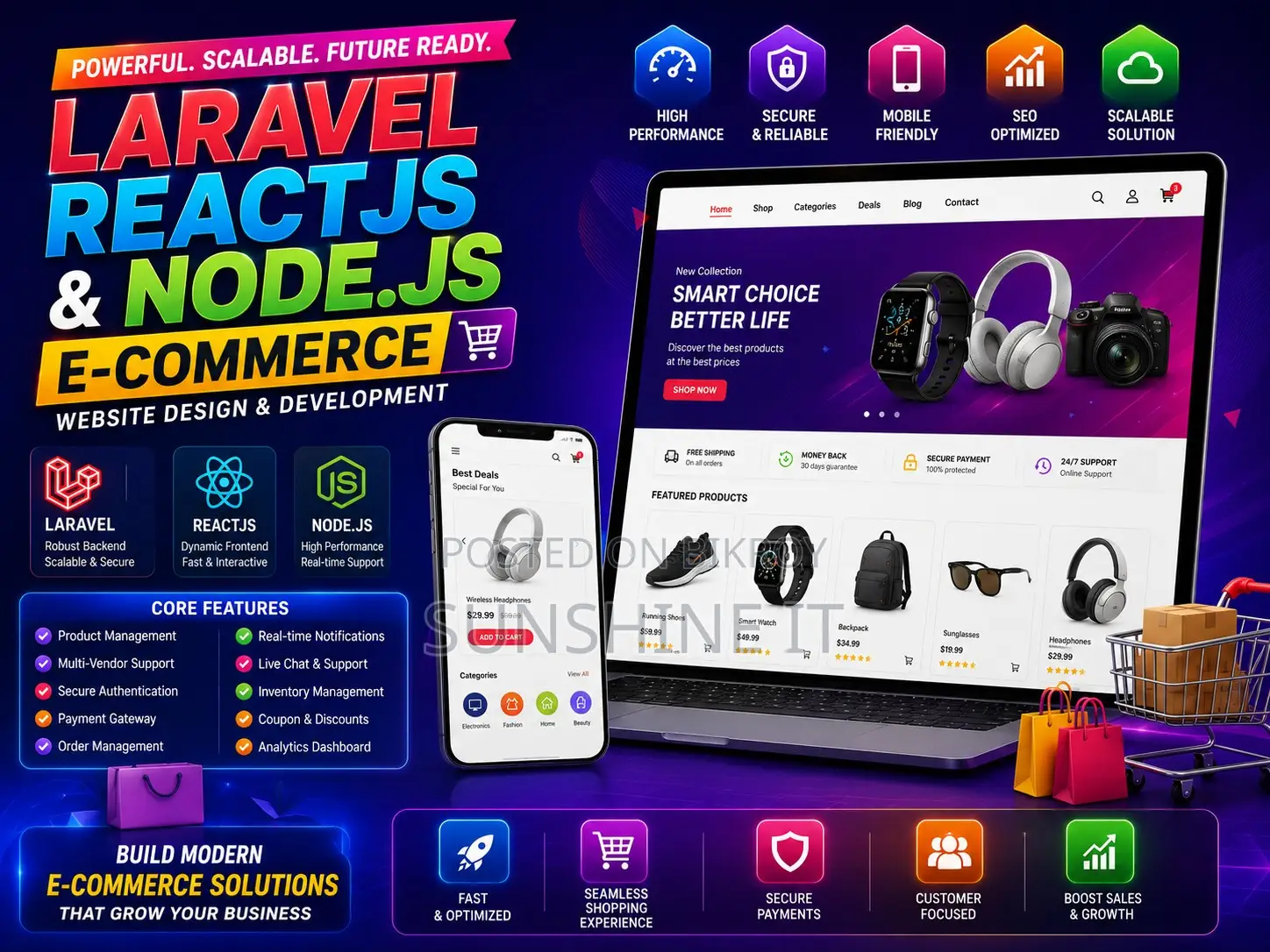 Laravel ReactJS Node.js E-Commerce Website Design Development