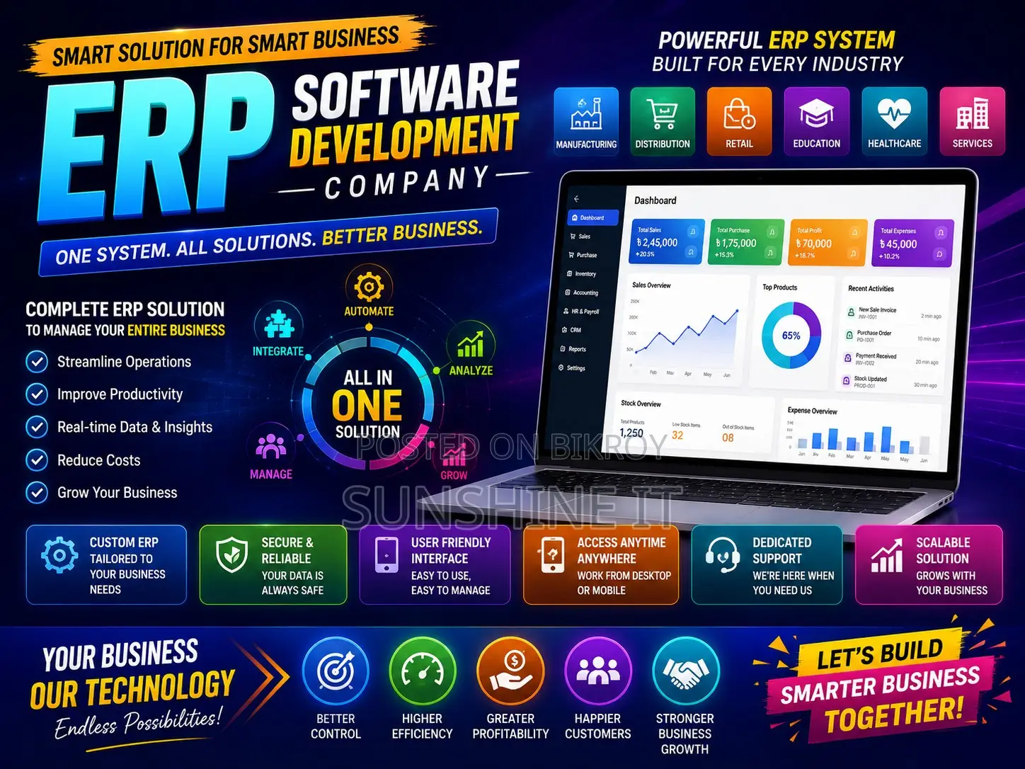 ERP Software Development Company