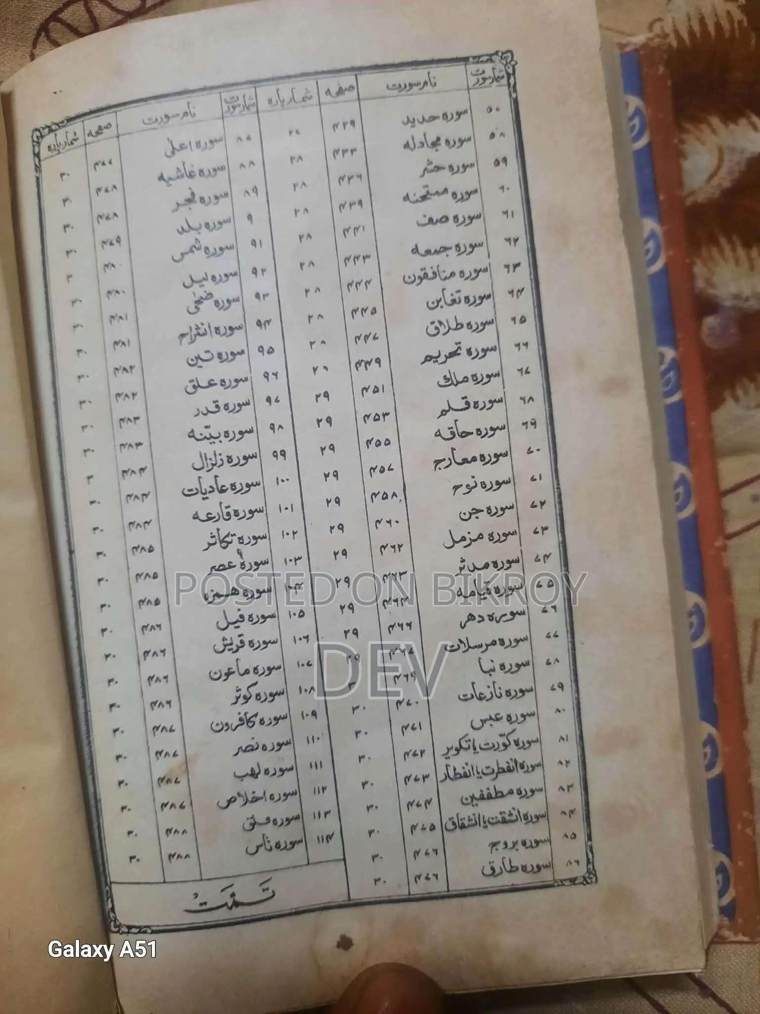 55 Years Old Ancient Compact Holy Quran Sharif Brought From Turkey