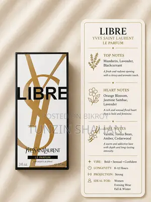 Perfumes and Fragrance