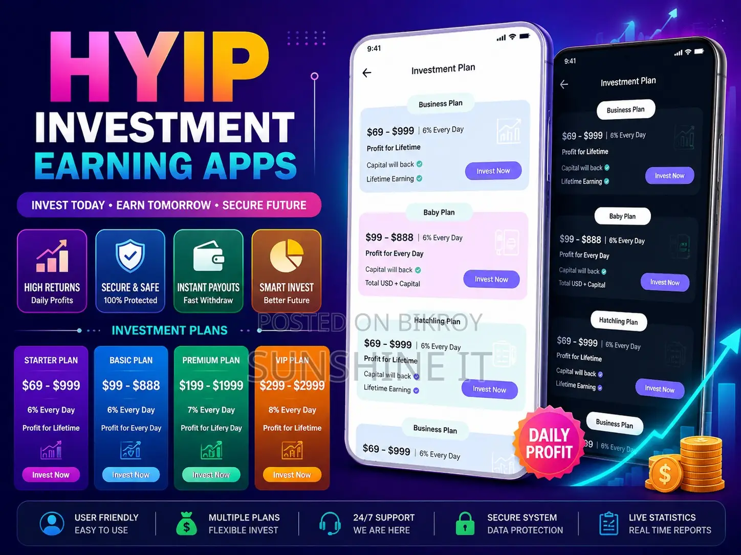 HYIP Investment Earning APPS Development