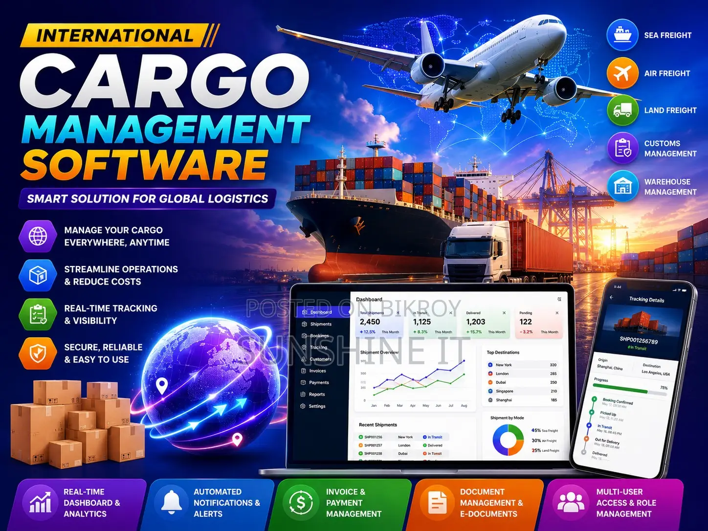 International Cargo Management Software