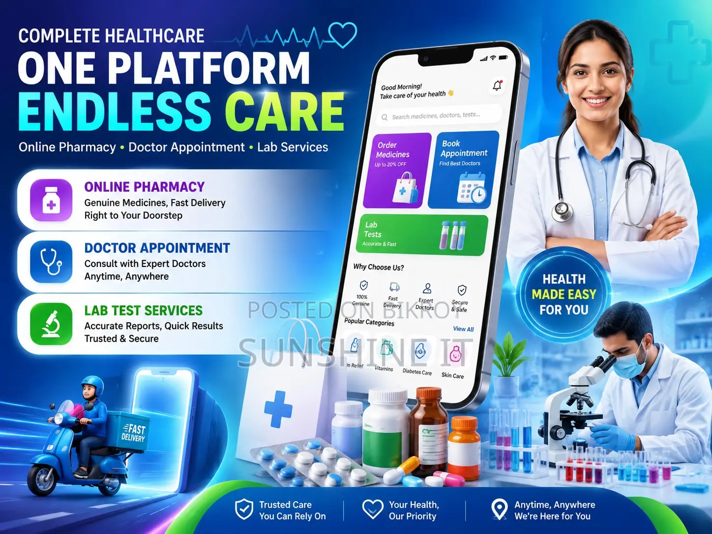 Online Pharmacy With Doctor Appointment System Lab