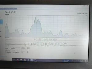 ল্যাপটপ লেনোভো আইডিয়াপ্যাড ৩২০ ৮জিবি ইন্টেল কোর আই৫ এসএসডি ২৫৬জিবি