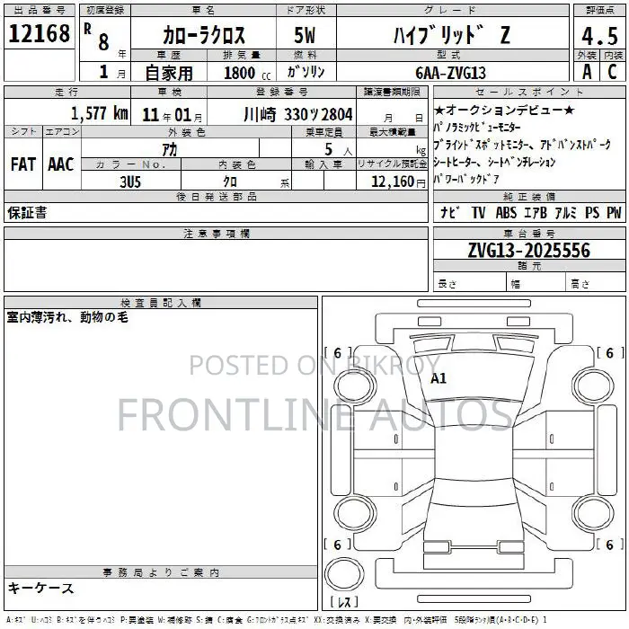 New Toyota Corolla Cross 2026 Red