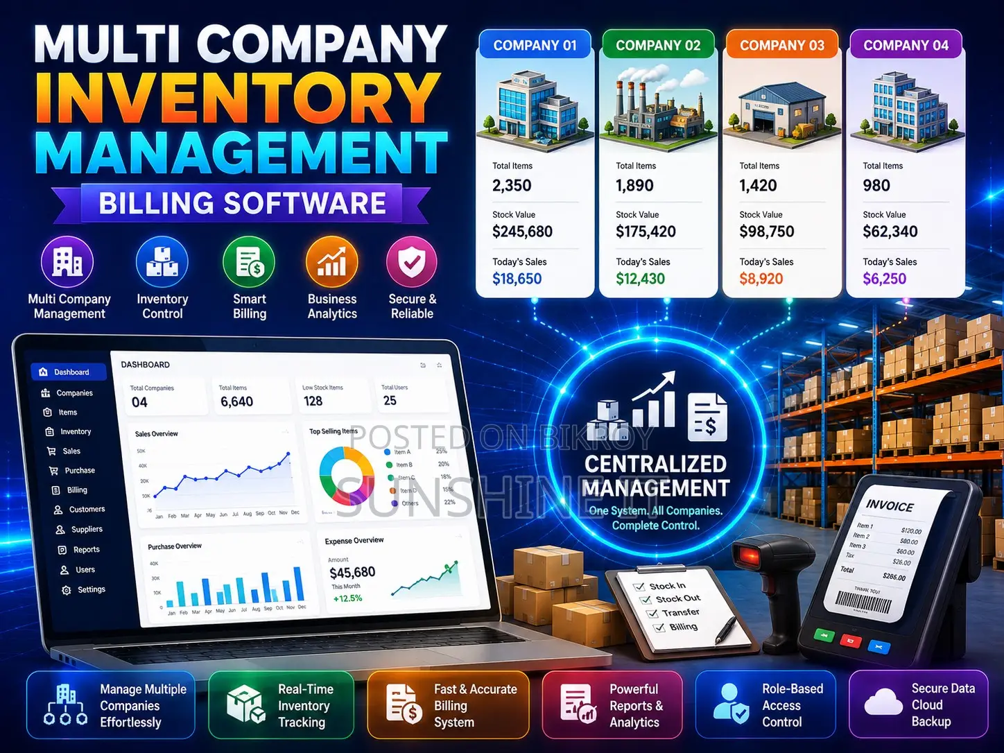 Multi Company Inventory Management Billing Software