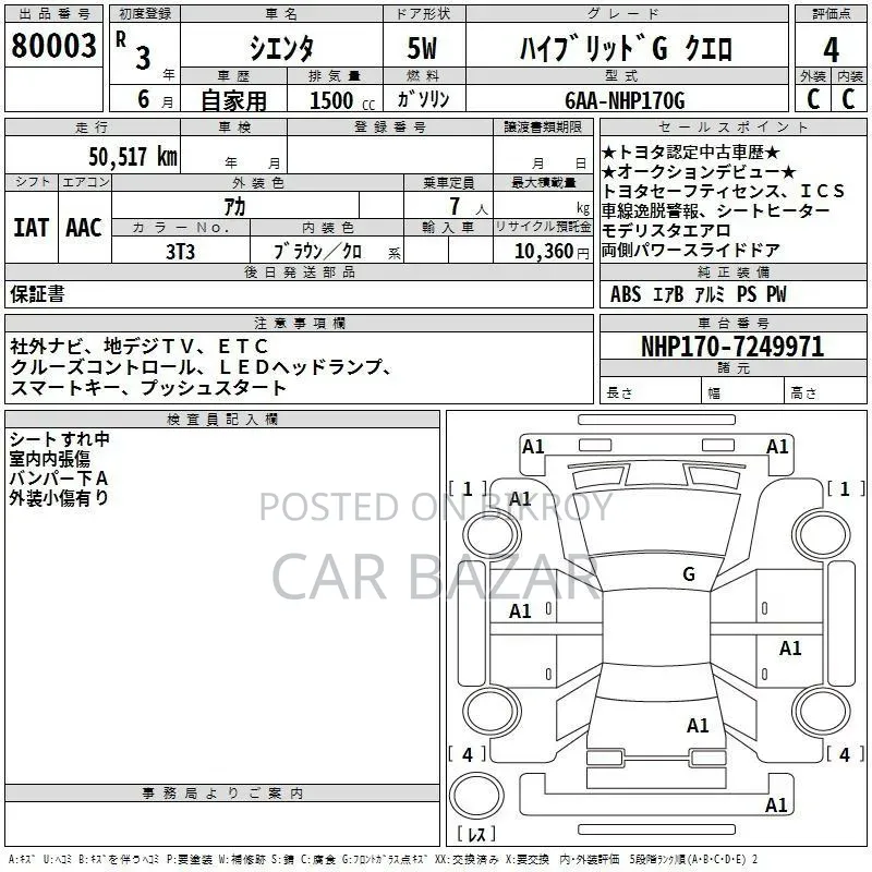 Toyota Sienta 1.5 Hybrid FWD (6-seater) 2021 Maroon