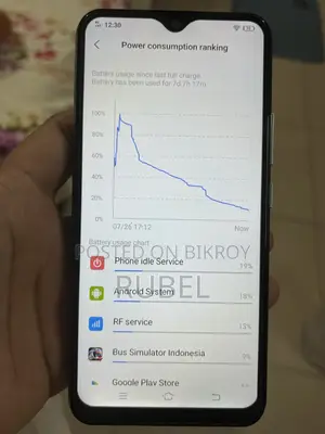 ভিভো ওয়াই১১ ৩২ জিবি নীল