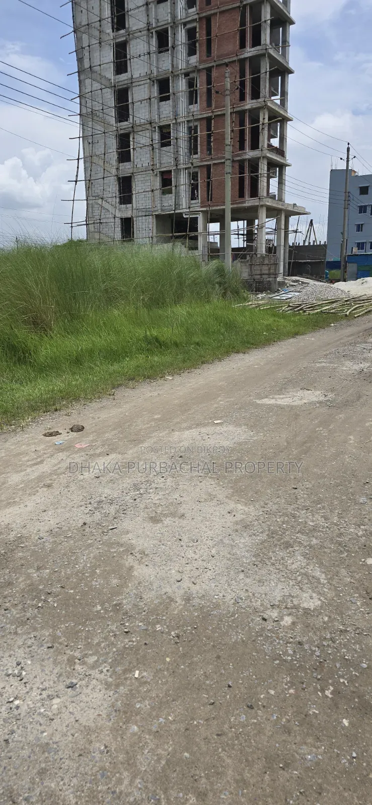 বসুন্ধরা আবাসিক এলাকা ব্লক-এন, দক্ষিণমুখী জমি বিক্রি
