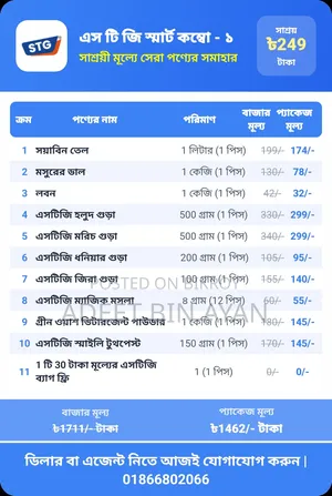 নিত্যপ্রয়োজনীয় পণ্য কম্বো-১