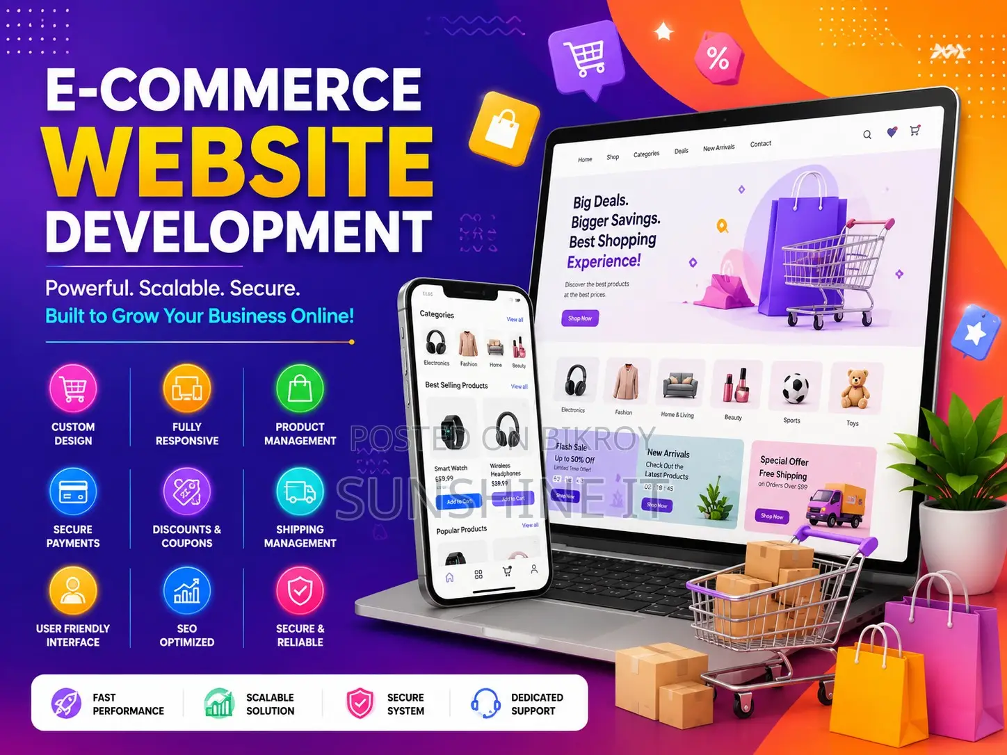 Ecommerce Website Development