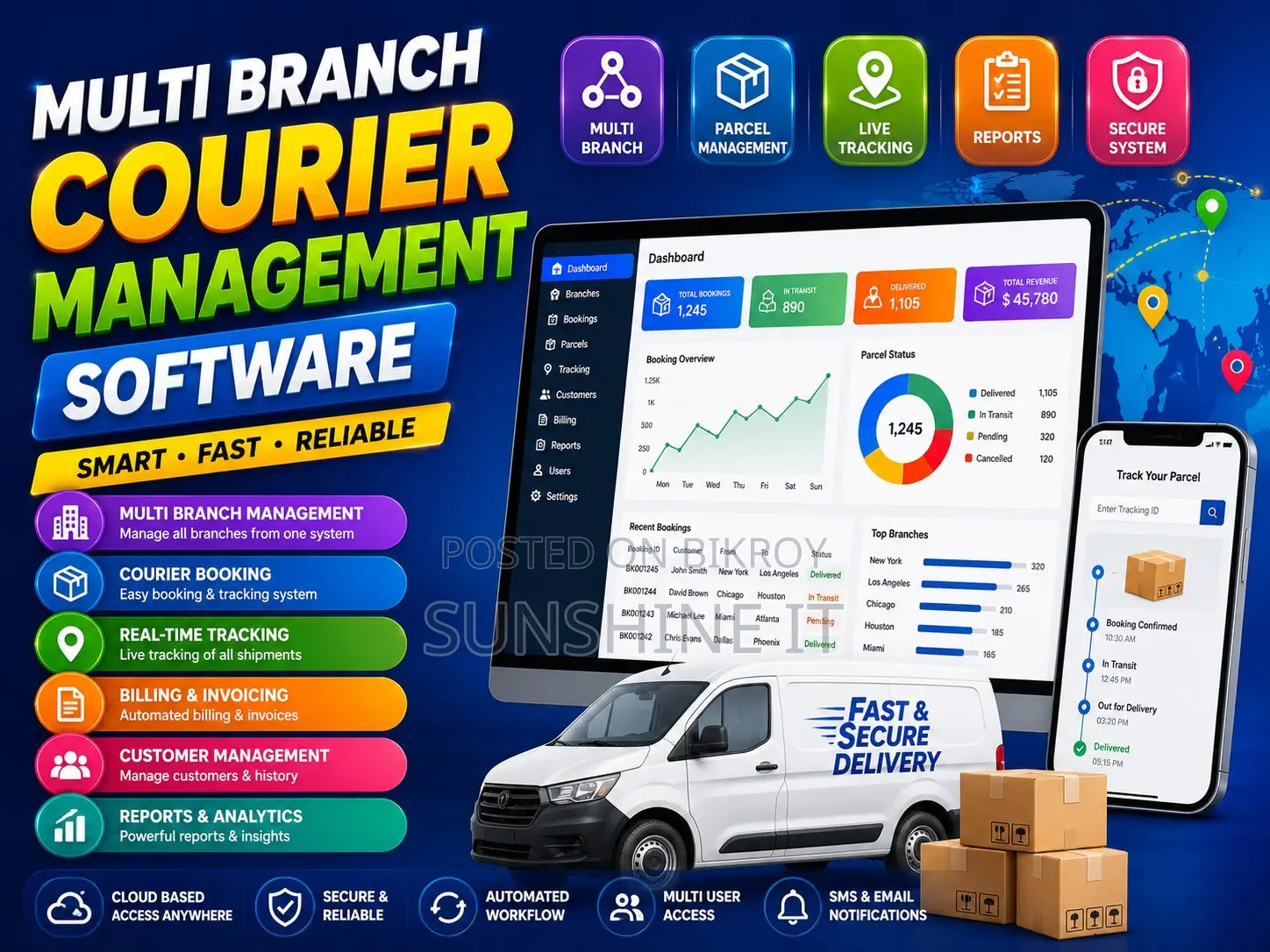 Multi Branch Courier Management Software