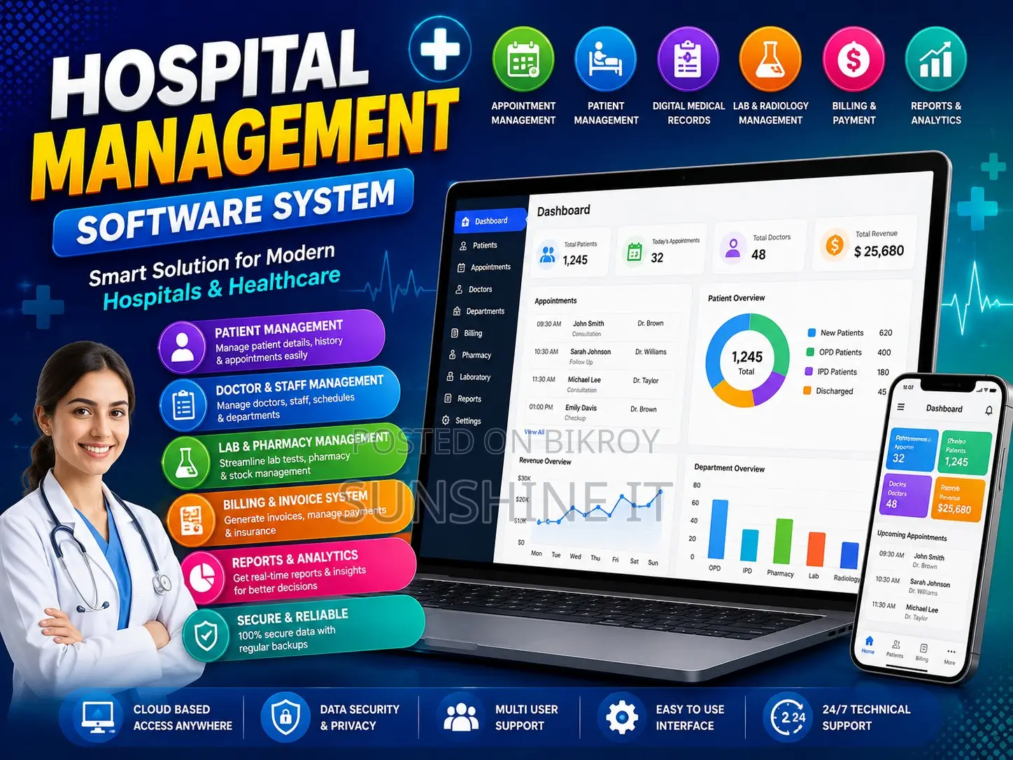 Hospital Management Software System